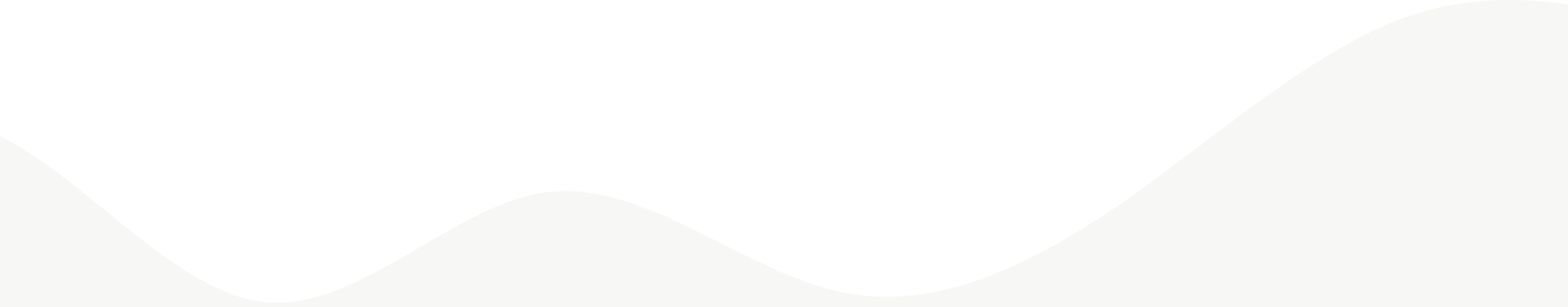 Software per la gestione dei contenuti