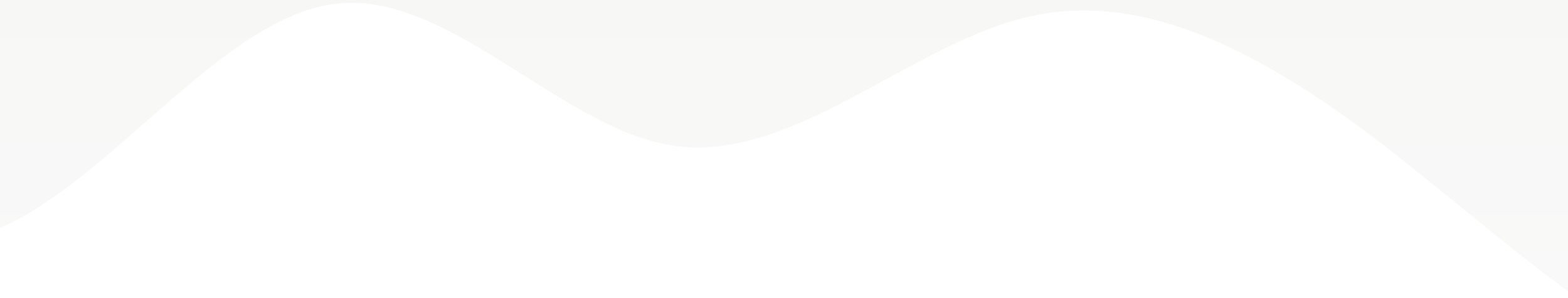 Software per la gestione dei contenuti